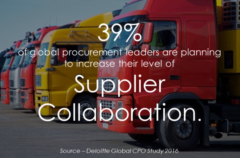 Data-Driven Collaboration That Becomes Supplier Alliances